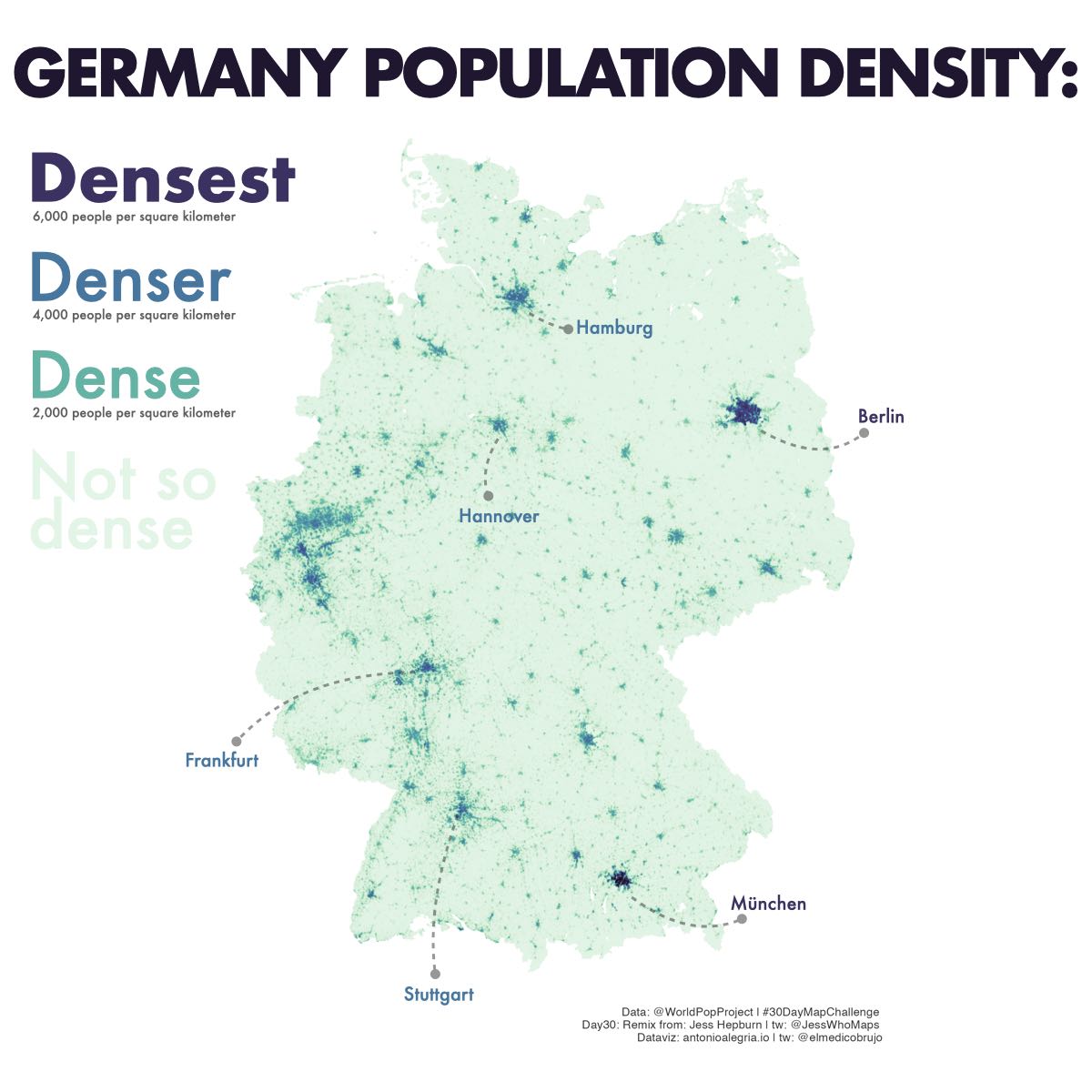 DataViz 6